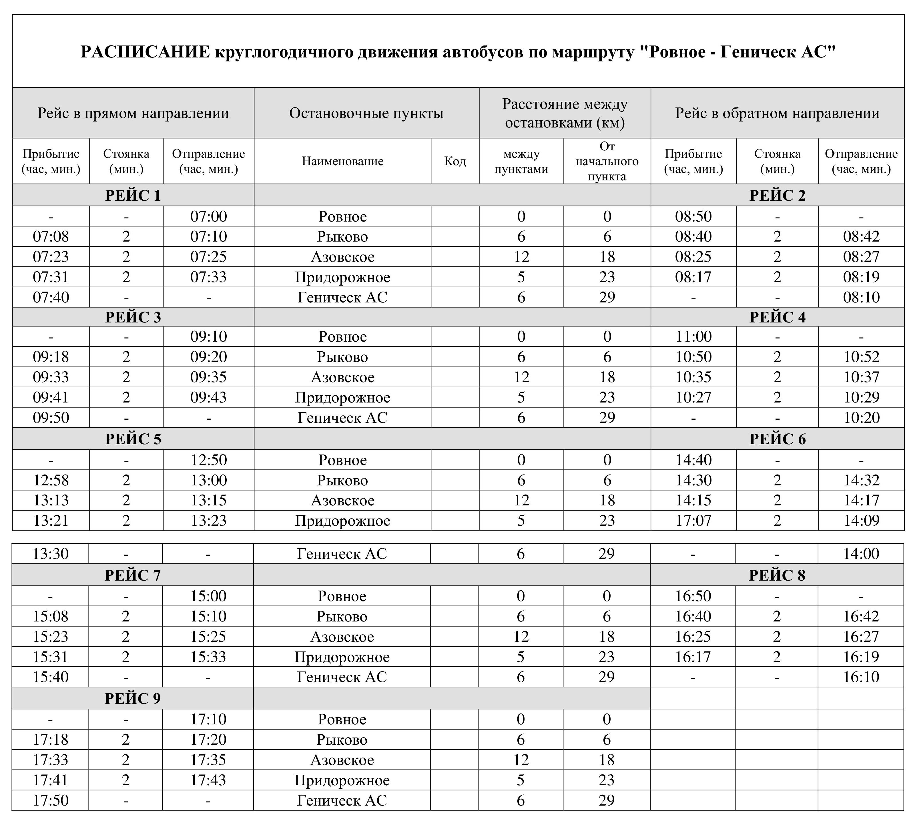 К сведению жителей и гостей Генического муниципального округа!.